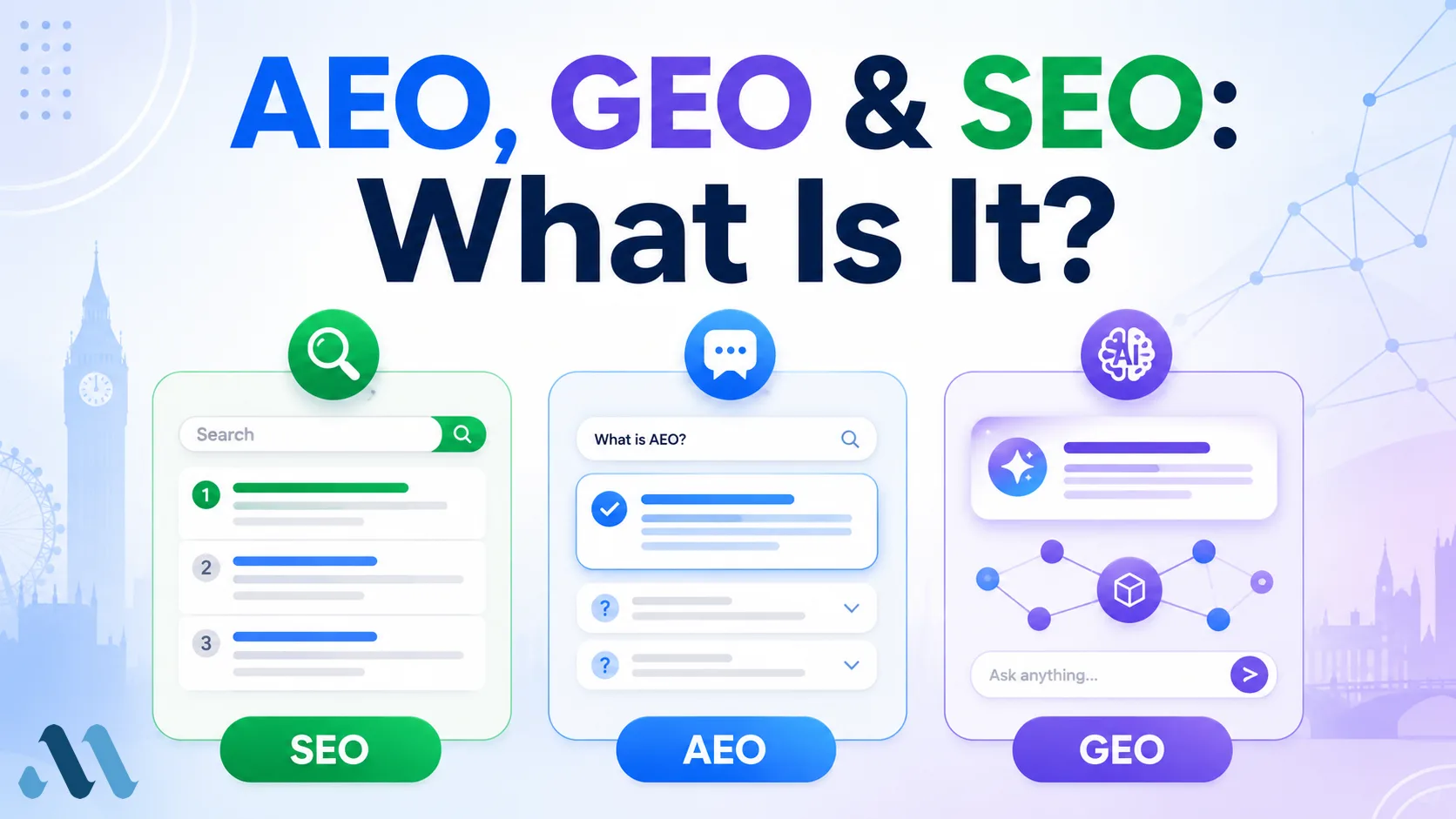 AEO, GEO & SEO